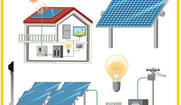 پنل خورشیدی برای ویلا