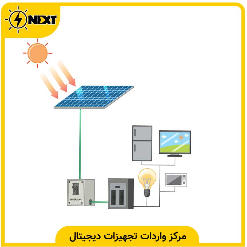 اینورتر (Inverter) خورشیدی