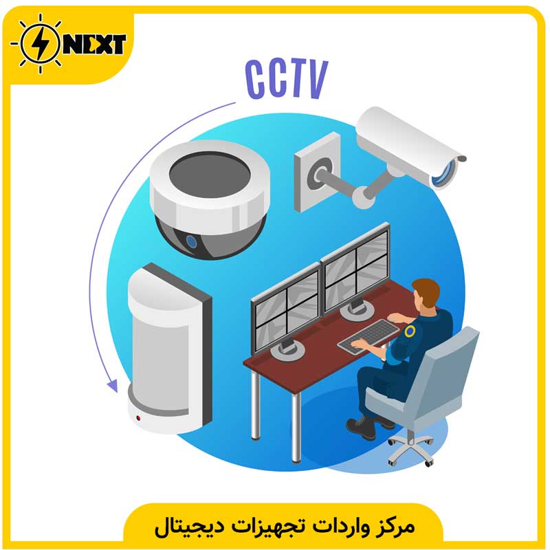 انتقال تصویر P2P